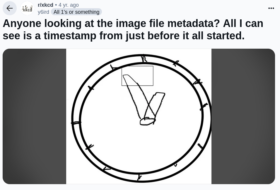 Timestamp